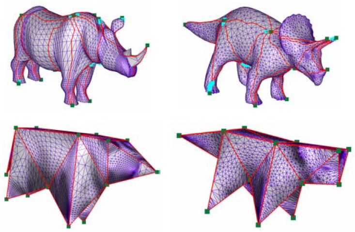 Cross-Parameterization