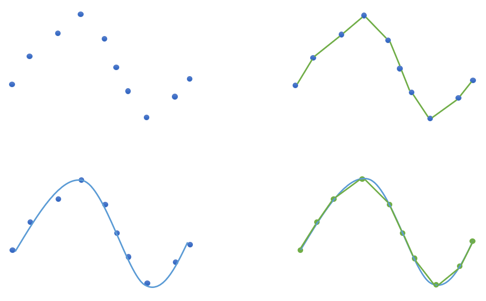 point_line